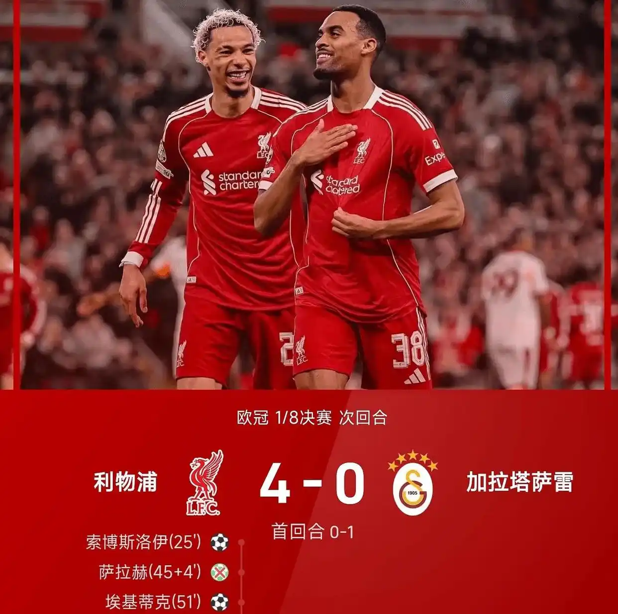 欧冠一夜太疯狂！巴萨7-2纽卡，拜仁4-1，红军4-0，欧冠1/4决赛对阵出炉