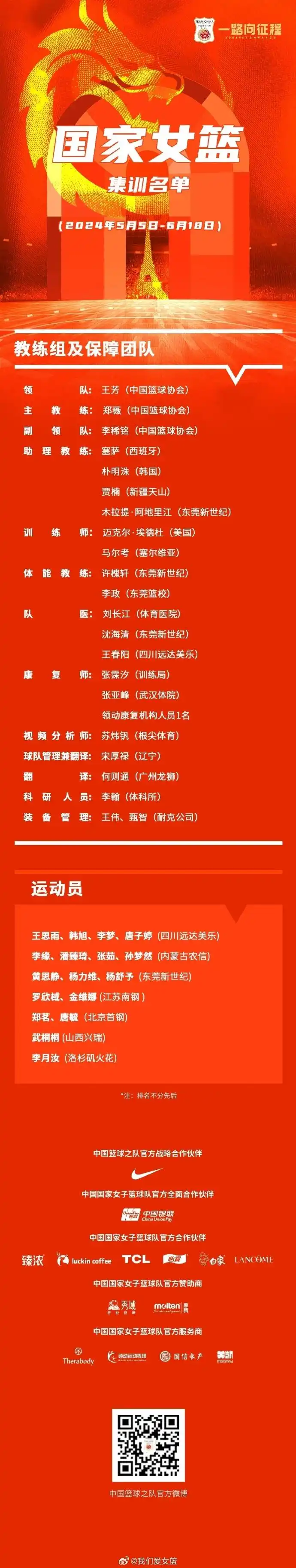 中国女篮公布集训名单 李月汝征战WNBA推迟报到
