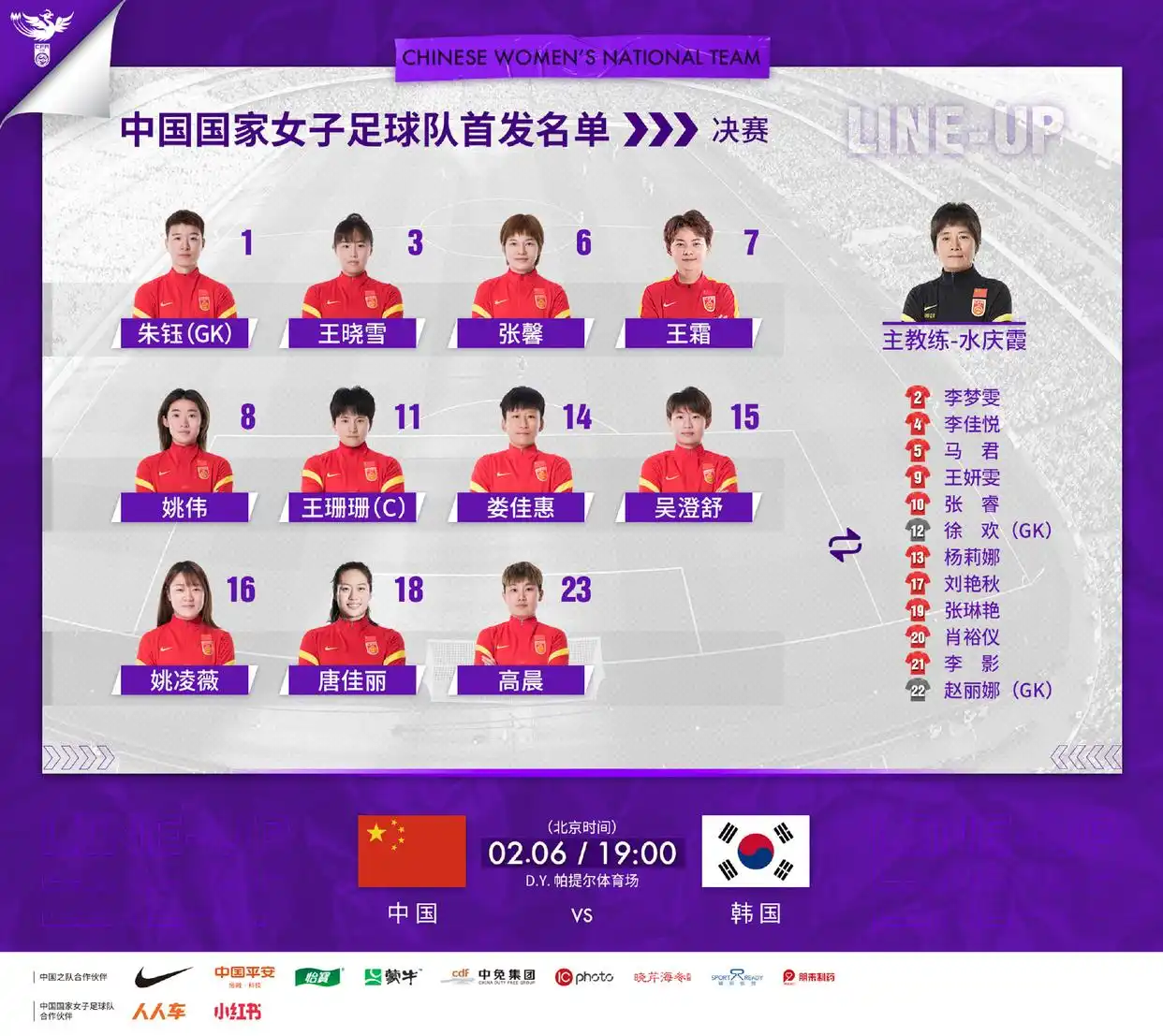 中国女足，亚洲之巅！